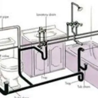 Plumbing & Heating