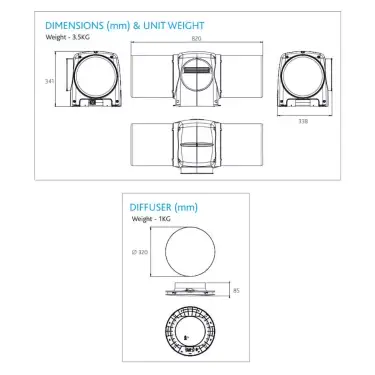 Click Here To Enlarge This Photo Of Nuaire DRI-ECO-LINK-HC Drimaster Eco Positive Input Ventilation Unit - No Heater