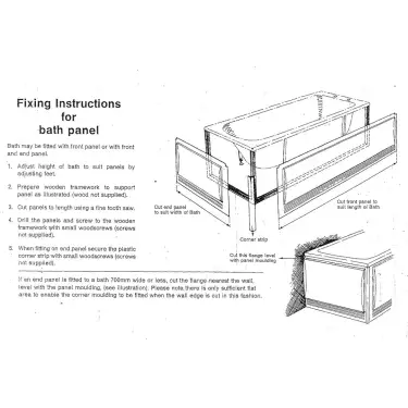 Click Here To Enlarge This Photo Of Twyford Omnifit 1500 Bath Panel White PP2175WH