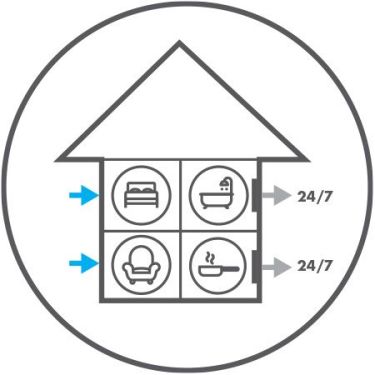 Click Here To Enlarge This Photo Of Vent Axia Response 7 HTP SELV Fan 494150: High-Performance, Energy-Efficient Ventilation Solution