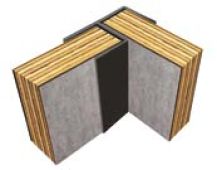 Classic Typ100 Flush Corner  2.45 Lng Brt Plsd