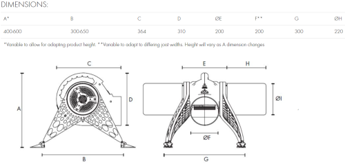 Click Here To Enlarge This Photo Of Vent Axia Lo-Carbon Pozidry Pro FD PIV with Heater Multi-storey 476312