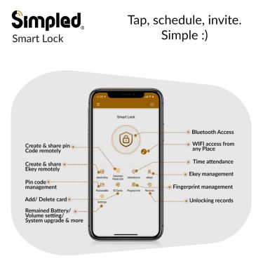 Click Here To Enlarge This Photo Of Simpled Slim Series Smart Lock Silver SF-SPS