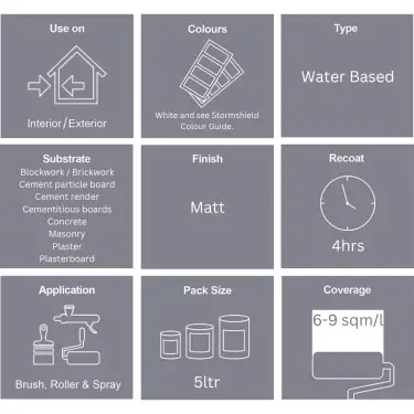 Click Here To Enlarge This Photo Of Johnstone's Trade Stormshield Sol Silicate Masonry White 5L