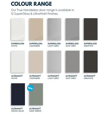 Click Here To Enlarge This Photo Of Kitchen Kit True Handleless Units Includes Soft Close Hinges and Adjustable Legs -