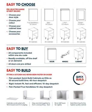 Click Here To Enlarge This Photo Of Kitchen Kit True Handleless Units Includes Soft Close Hinges and Adjustable Legs -