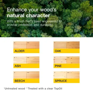 Click Here To Enlarge This Photo Of Osmo TopOil 500ml