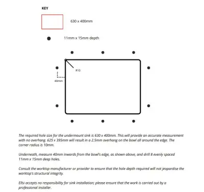 Click Here To Enlarge This Photo Of Forrest & Brook 1.5 Sink Inset/Undermount